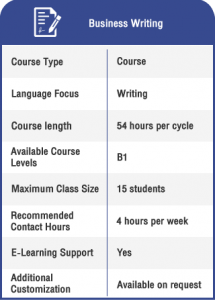 Anglokom Corporate Language Training Bangkok - Business Writing in English
