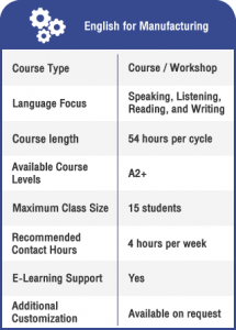 Anglokom Corporate Language Training Bangkok - English for Manufacturing