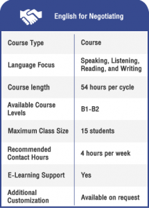 Anglokom Corporate Language Training Bangkok - English for Negotiations Info