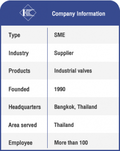 Anglokom Corporate Language Training KC Manahakorn Client Information Table